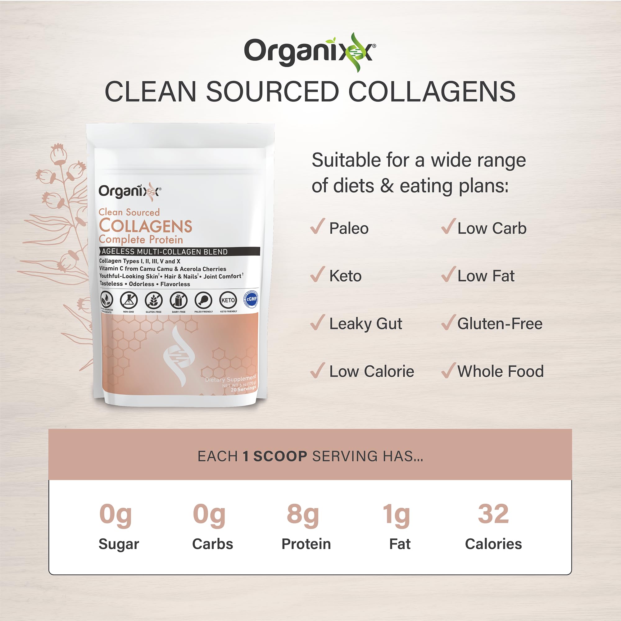 Hydrolyzed collagen types I II III V X overview
