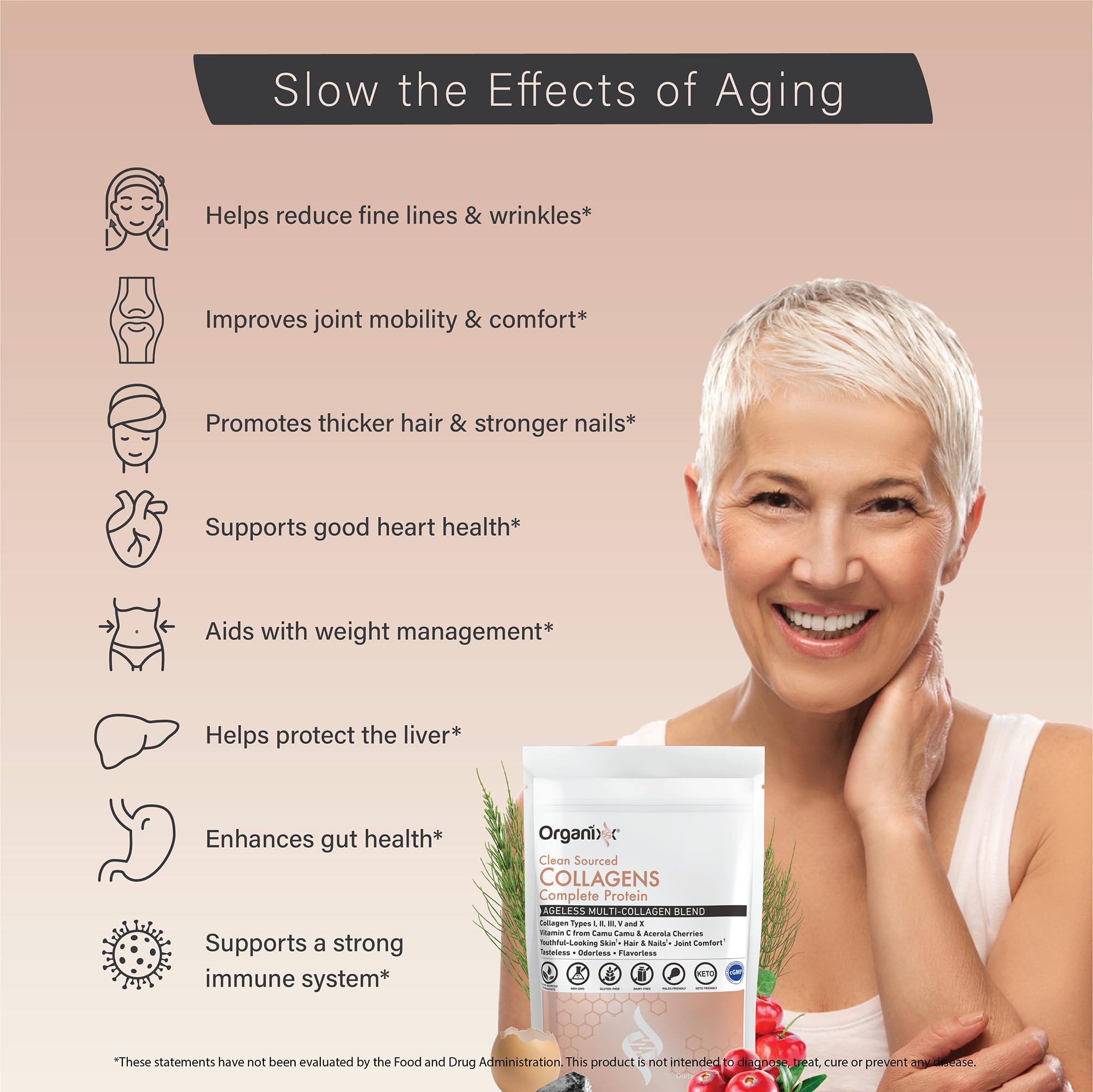 Gluten-free Organixx collagen powder nutrition label