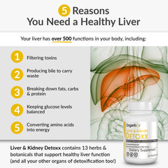 Supplement bottle with label reading Kidney & Liver Support Cleanse