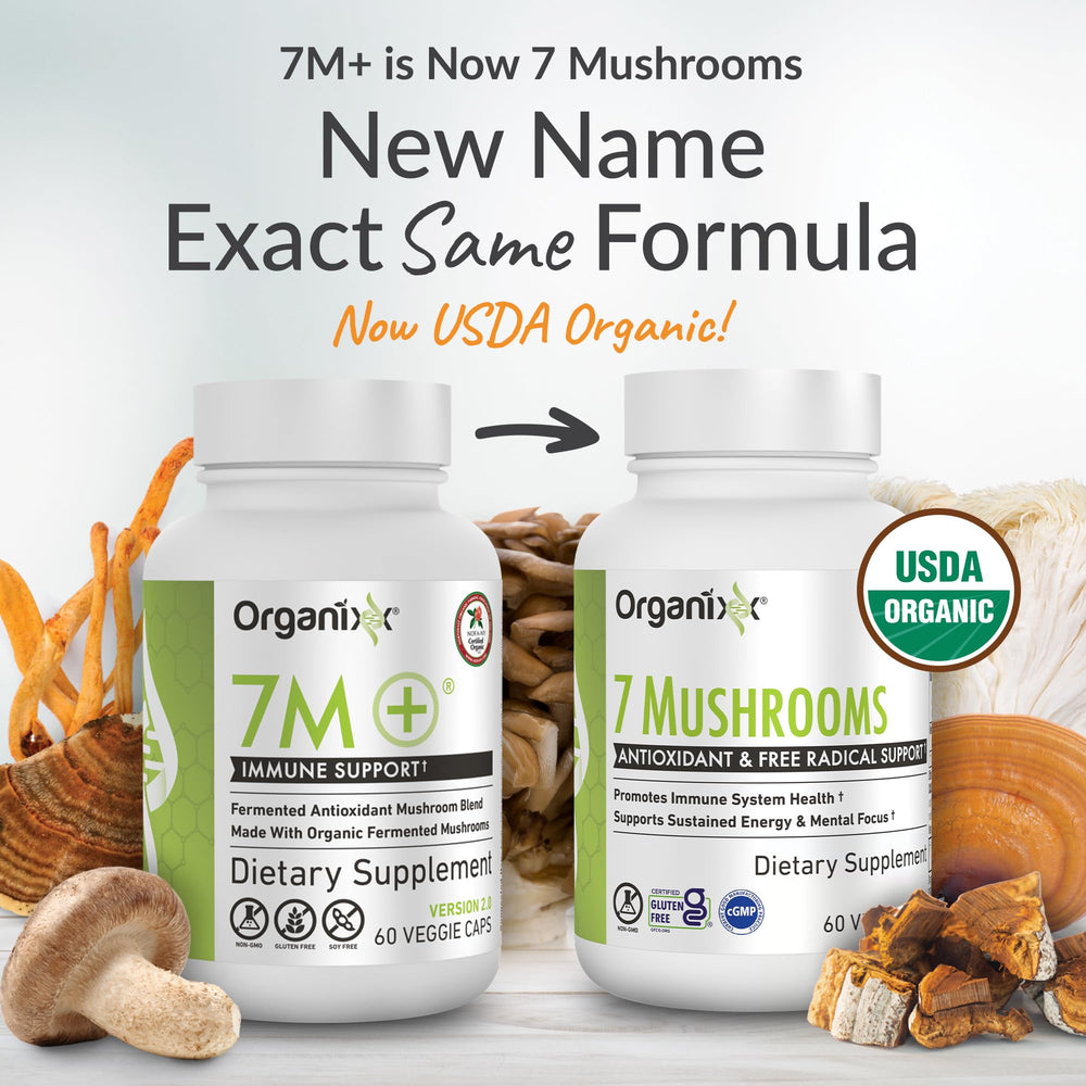 Organixx mushroom supplement bottle with label