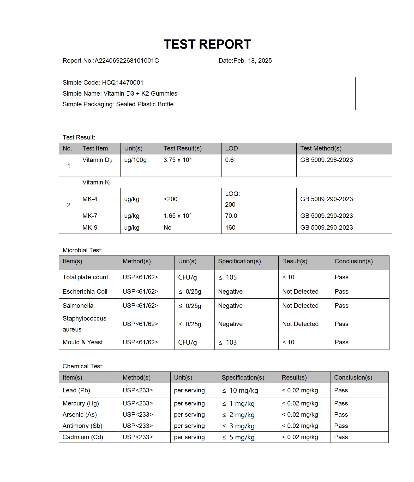 Serving suggestion showing two gummies per day for 9000 IU