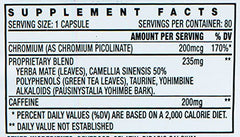 Serving of XPLC capsules