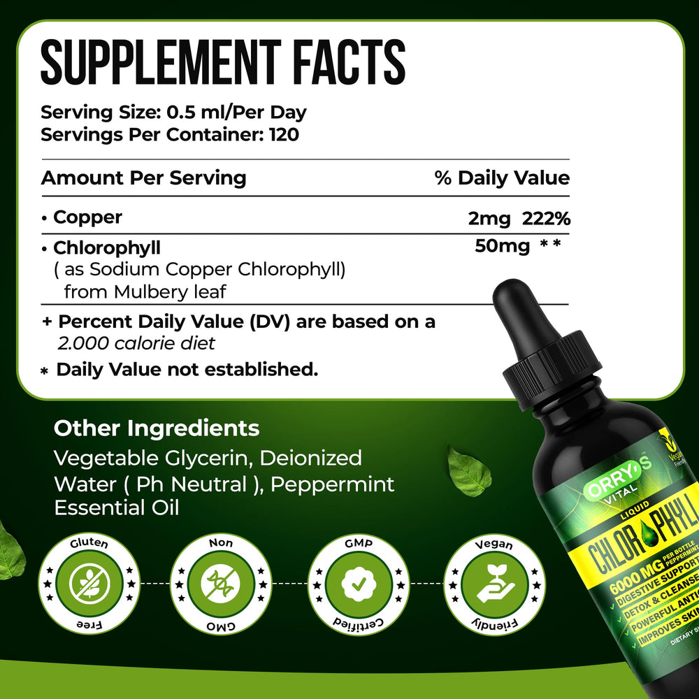 Mint-flavored chlorophyll liquid drops bottle label