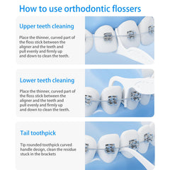 Anti-slip handle design on floss sticks