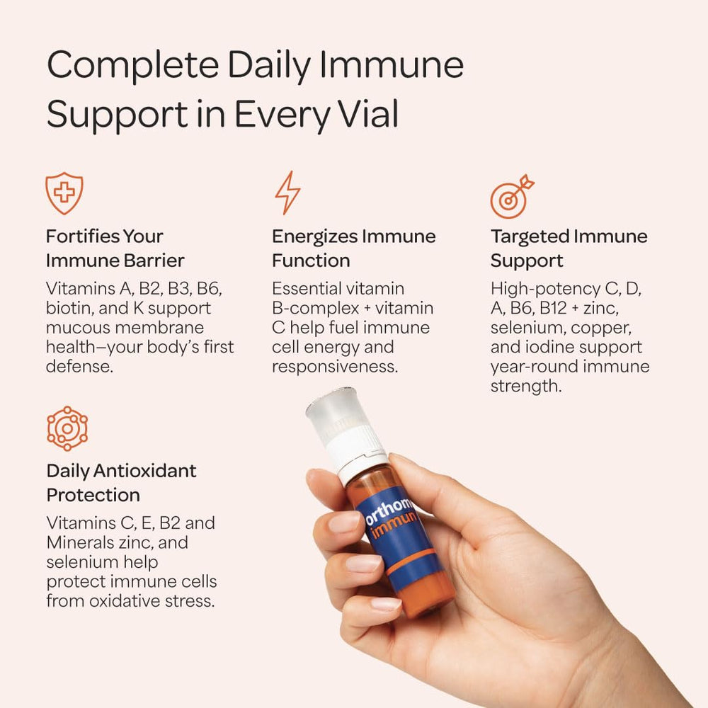 Ingredients list visual for Orthomol Immun