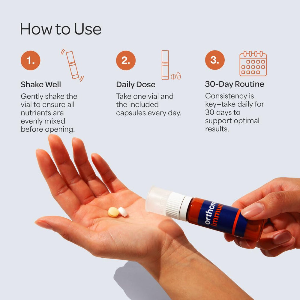 30-day supply packaging for Orthomol Immun