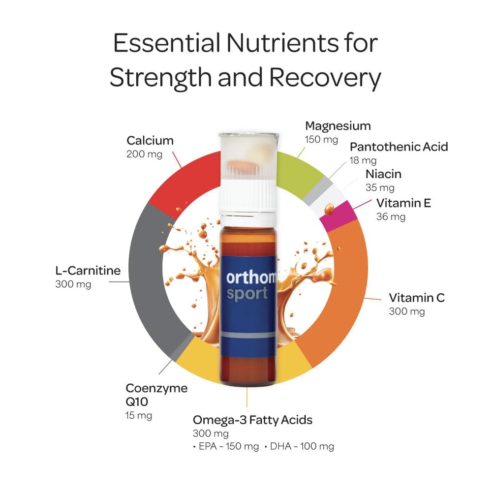30-day supply calendar and Orthomol Sport bottle