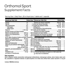Vitamins and minerals blend including A, B, C, D, E, zinc and iodine