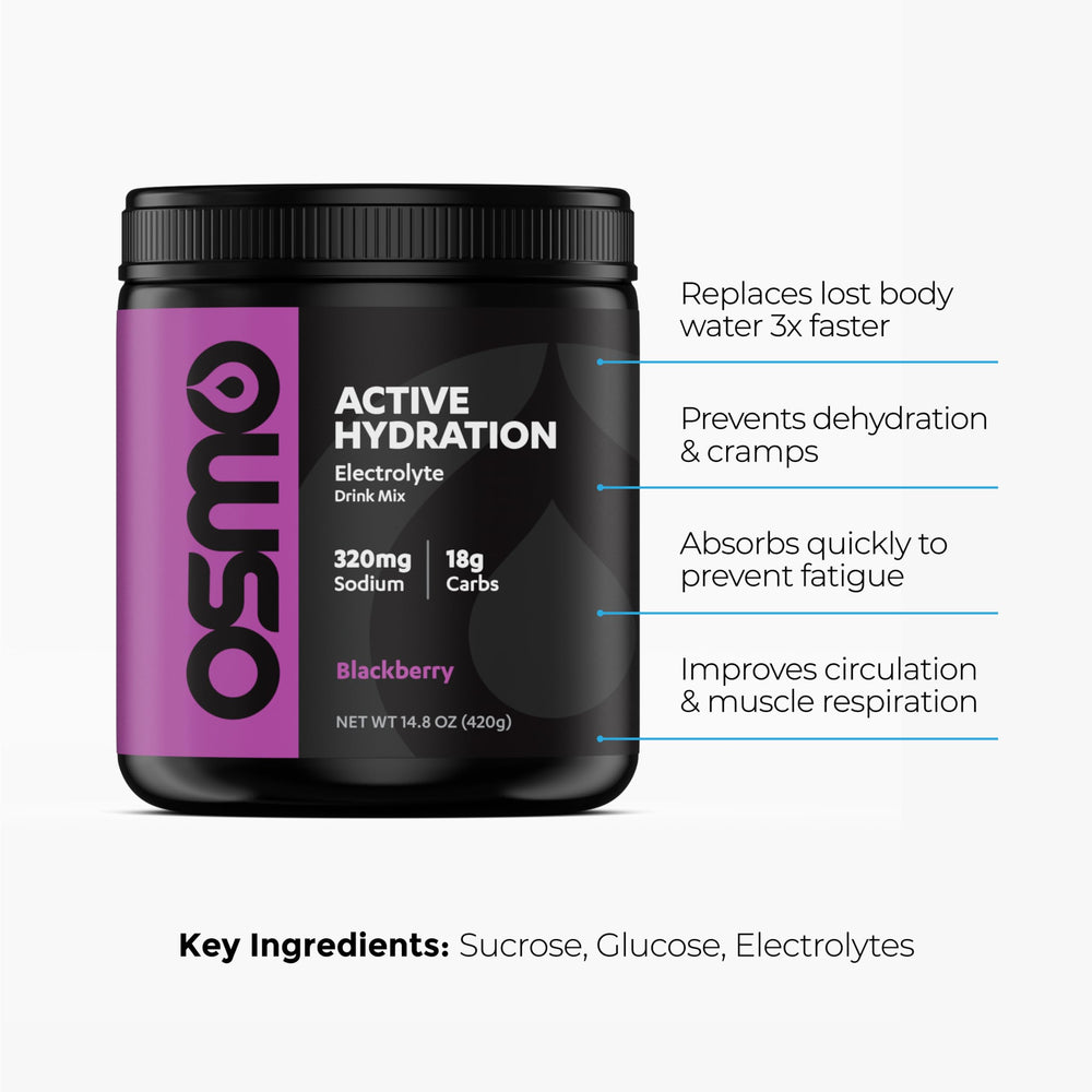 Osmo Active Hydration powder mixed with water delivers fast rehydration between sets.