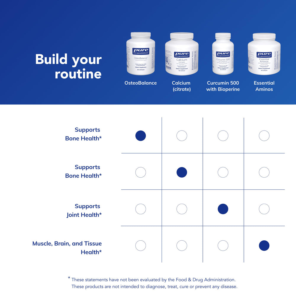 Nutrient icons representing calcium, vitamin D, magnesium and zinc