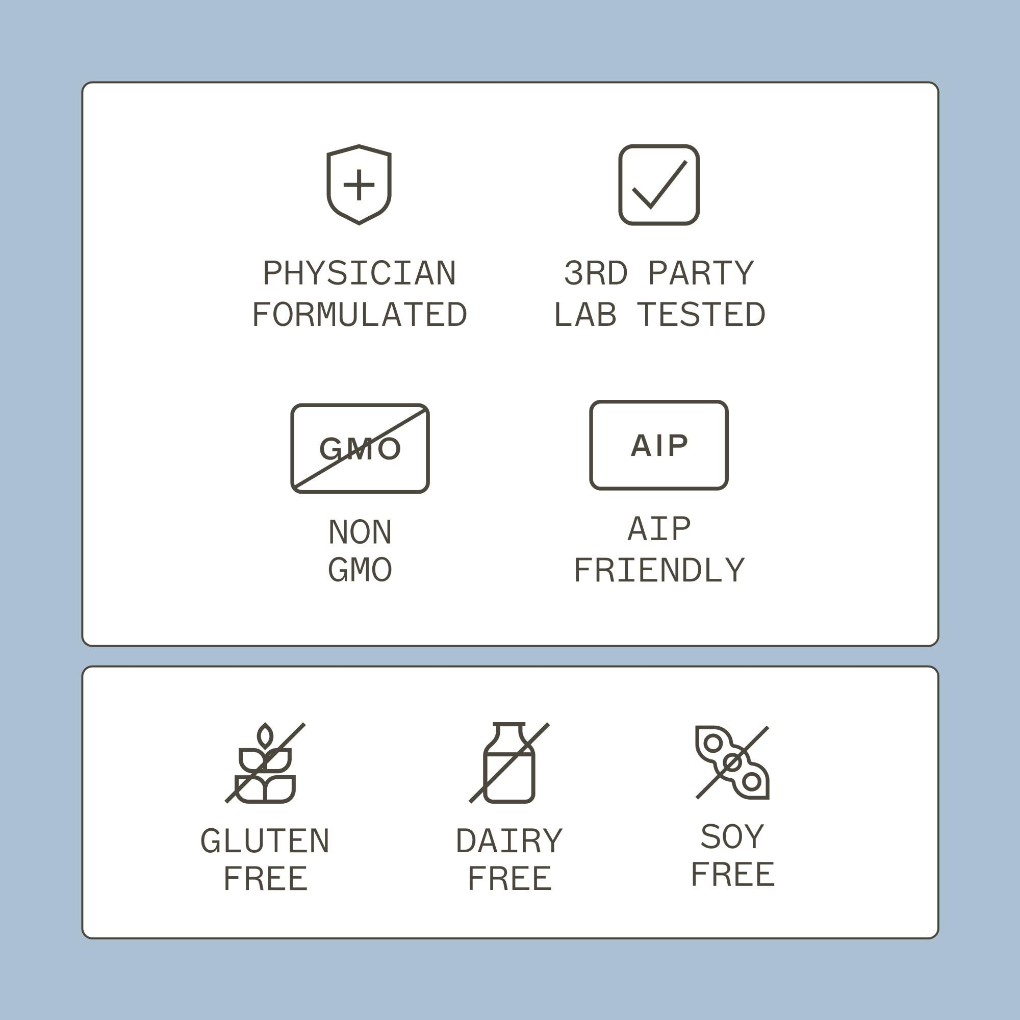 Gluten-free, dairy-free, soy-free Osteodura label