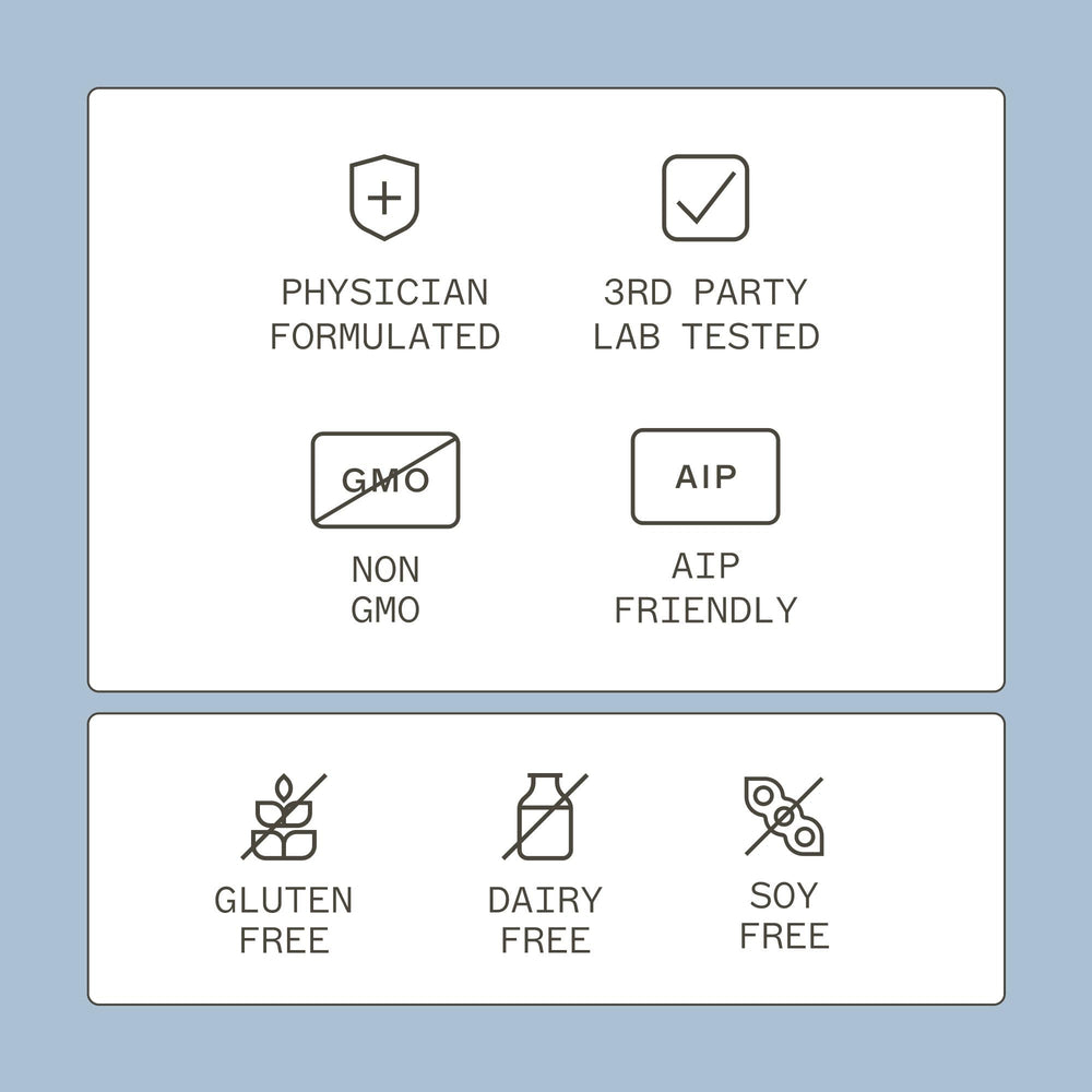 Gluten-free, dairy-free, soy-free Osteodura label
