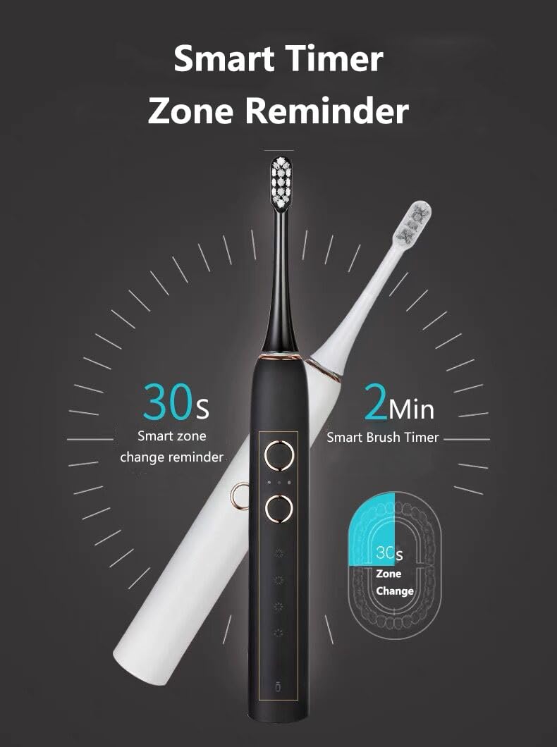Product packaging for OUGEER Sonic Electric Toothbrush