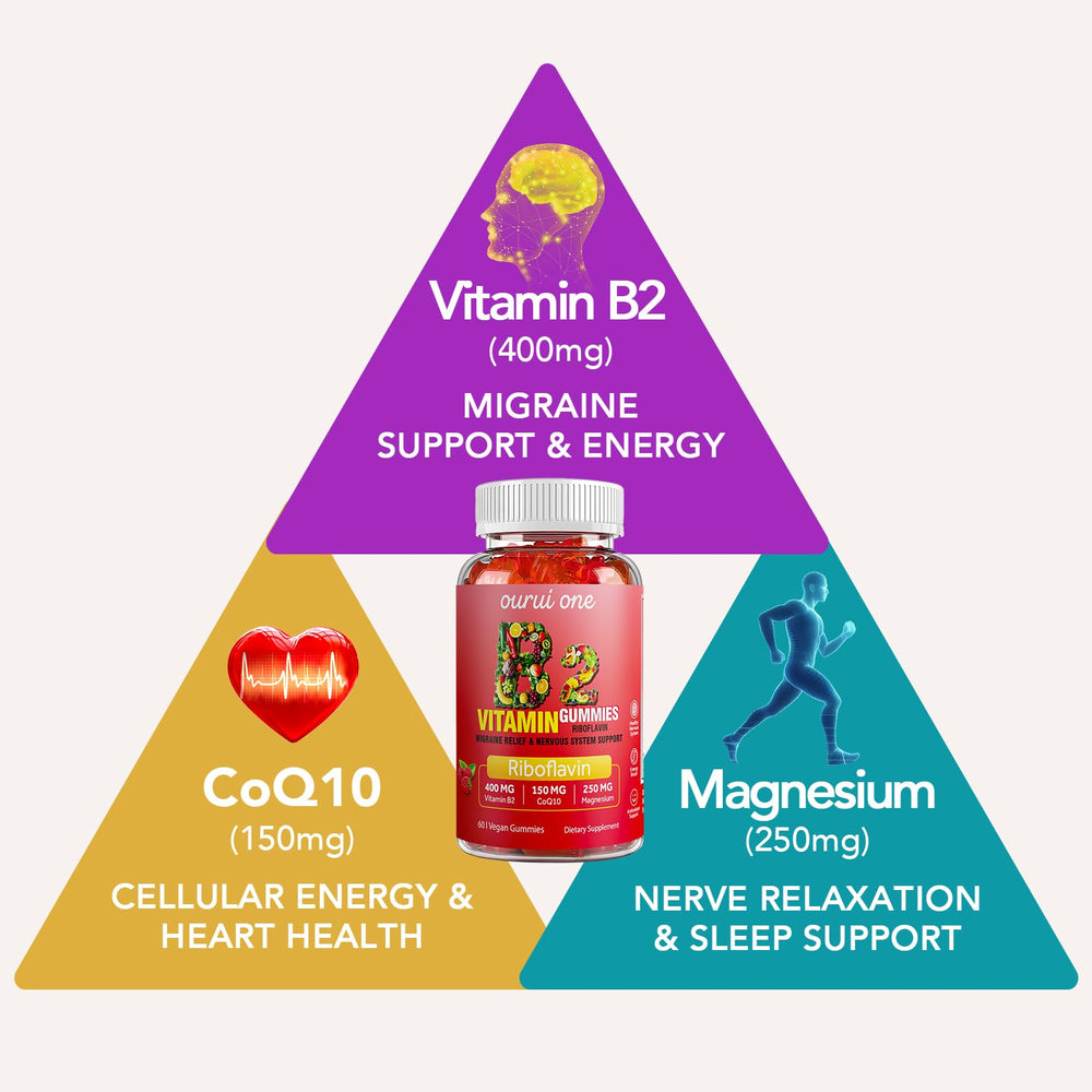 Packaging of ourui One Vitamin B2 Gummies Raspberry Pack 2