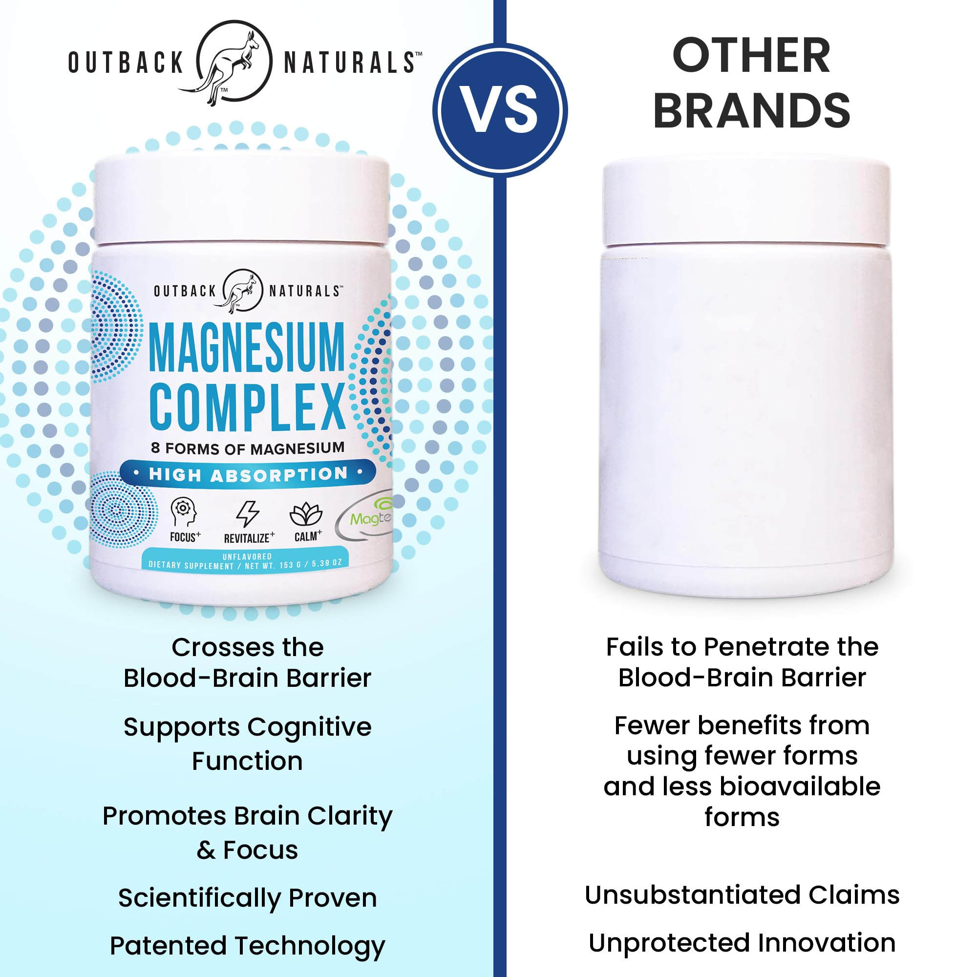 Magtein L-Threonate supports brain health and cognitive clarity