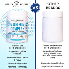 Magtein L-Threonate supports brain health and cognitive clarity