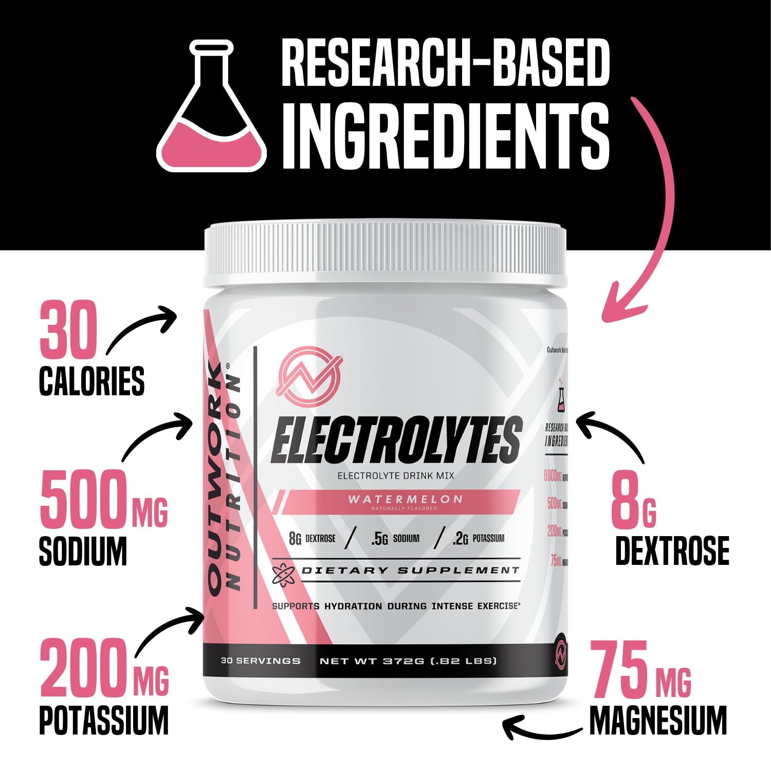 Outwork Nutrition Electrolytes Powder athlete-training scene emphasizes endurance support