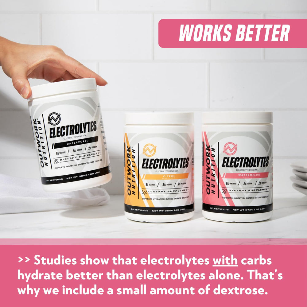 Outwork Nutrition Electrolytes Powder packaging label highlights no artificial sweeteners