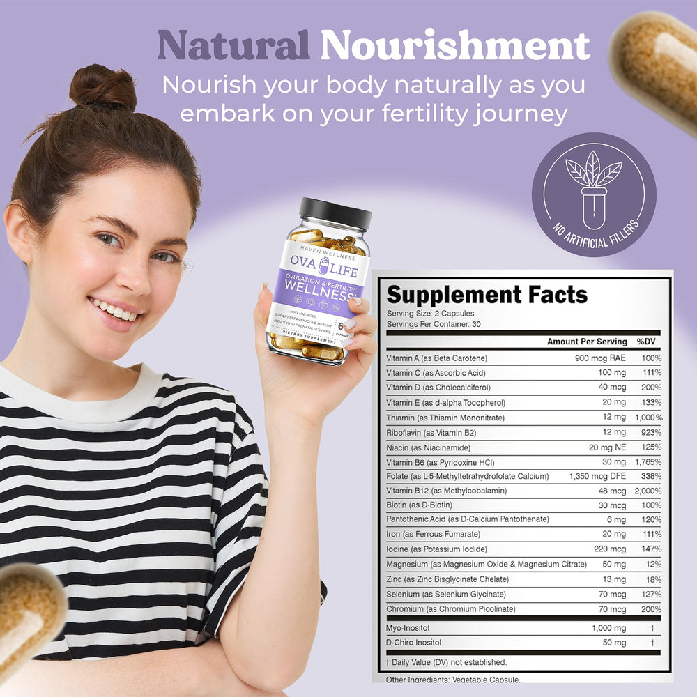 Prenatal optimization with pregnancy vitamins for women