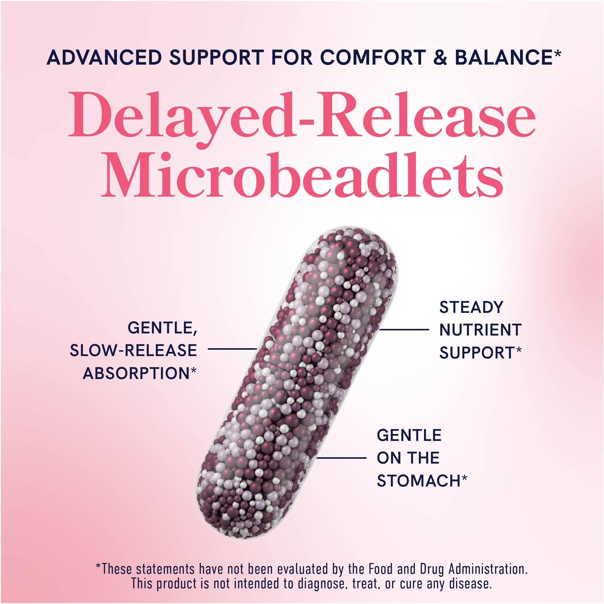 Concept of ovarian health and menstrual support