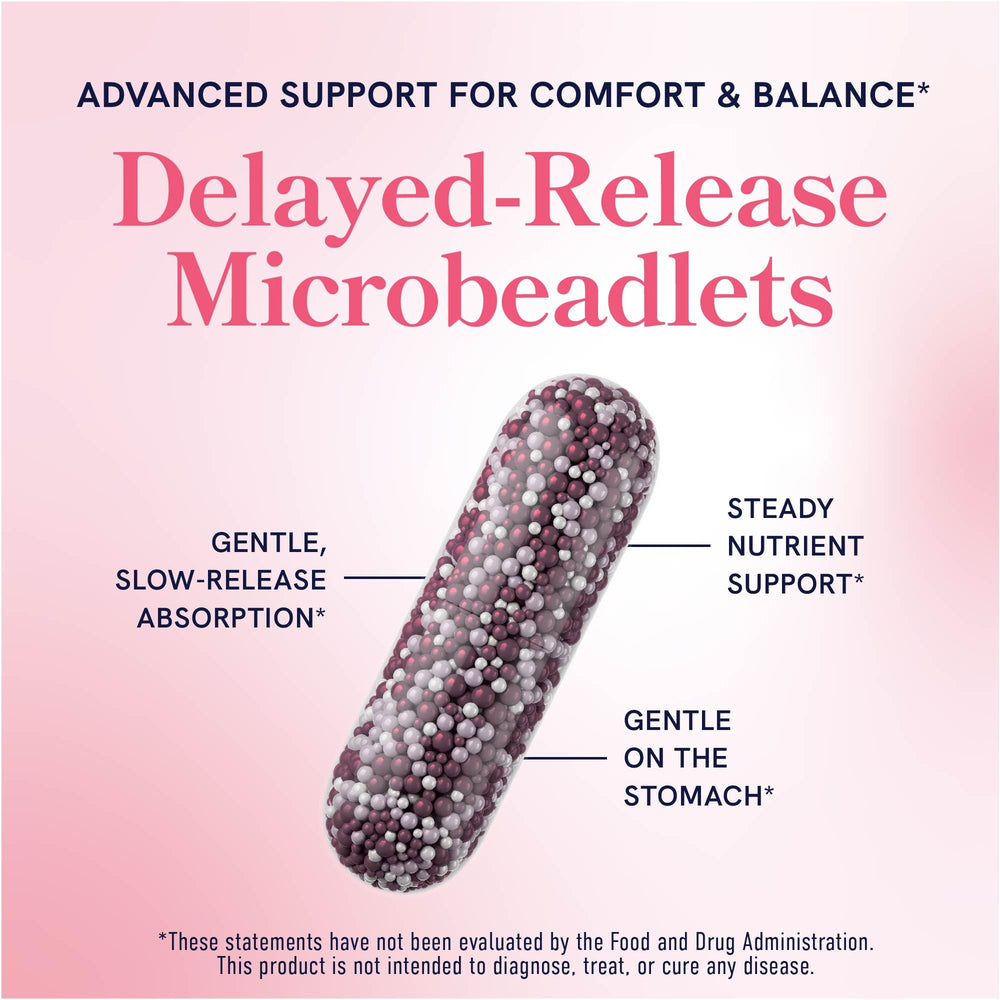 Concept of ovarian health and menstrual support