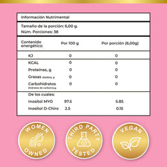 Graphic showing 40:1 ratio of Myo-Inositol to D-Chiro-Inositol