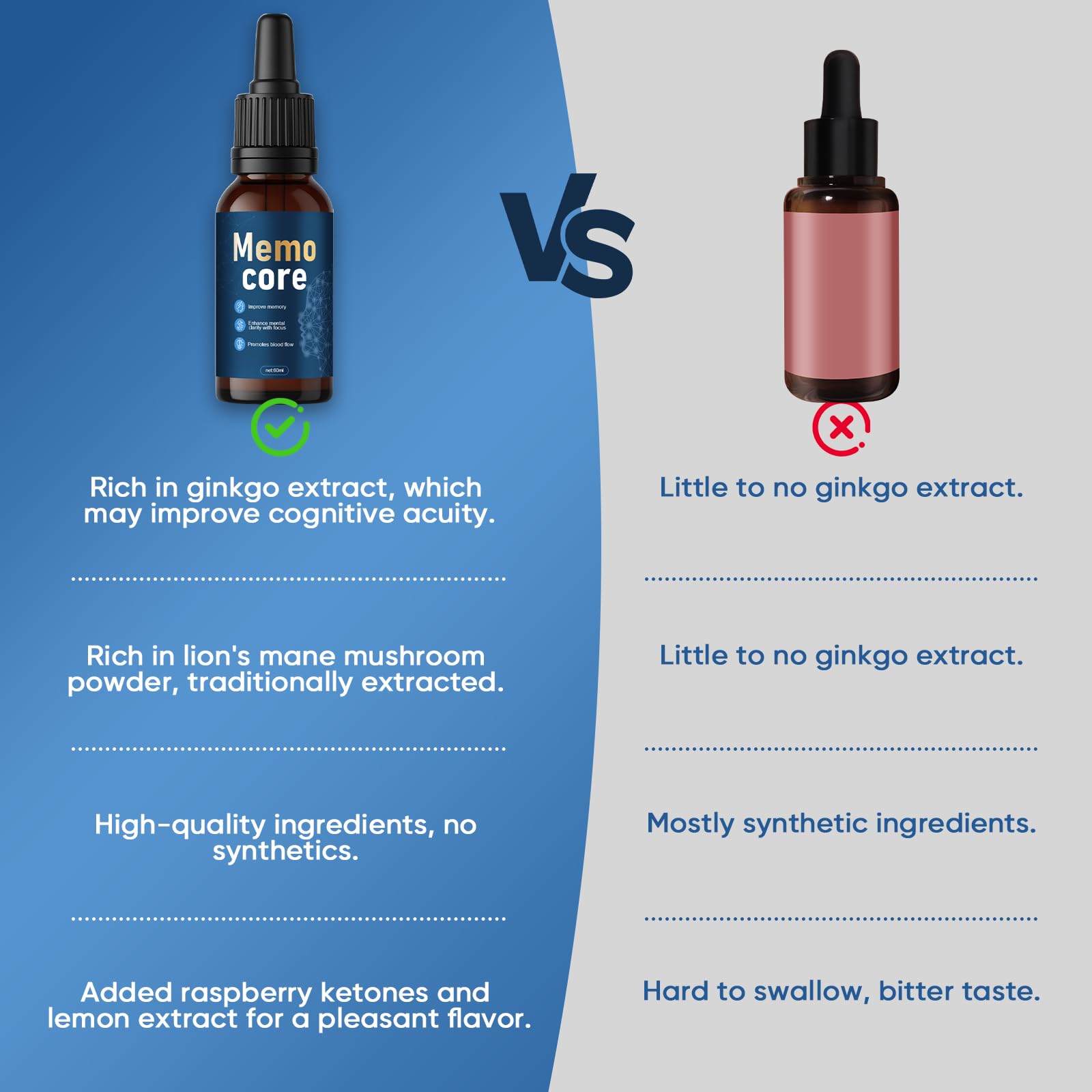 Vegan, Non-GMO, Gluten-Free labeling on Memocore bottle