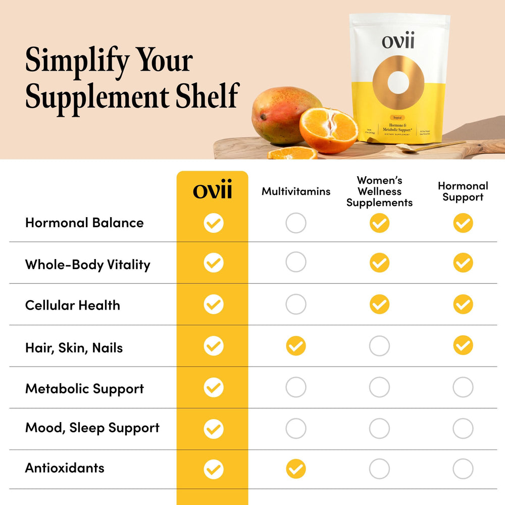 Ovii powder added to a breakfast smoothie for steady morning energy