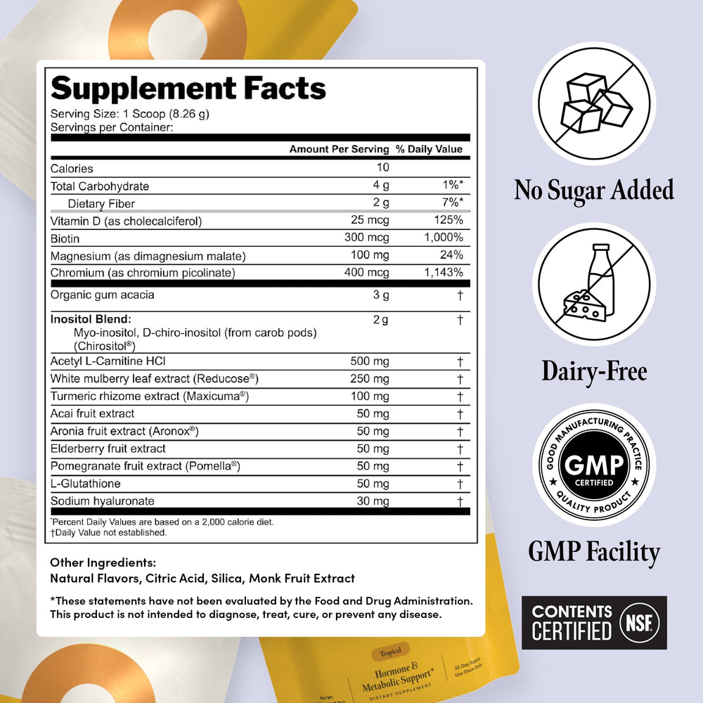 Illustration of mulberry leaf and inositol representing Ovii key ingredients