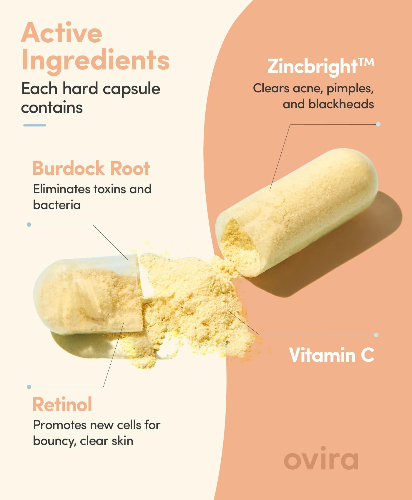 Ingredient highlights: zinc, vitamin C, vitamin B5 and vitamin A