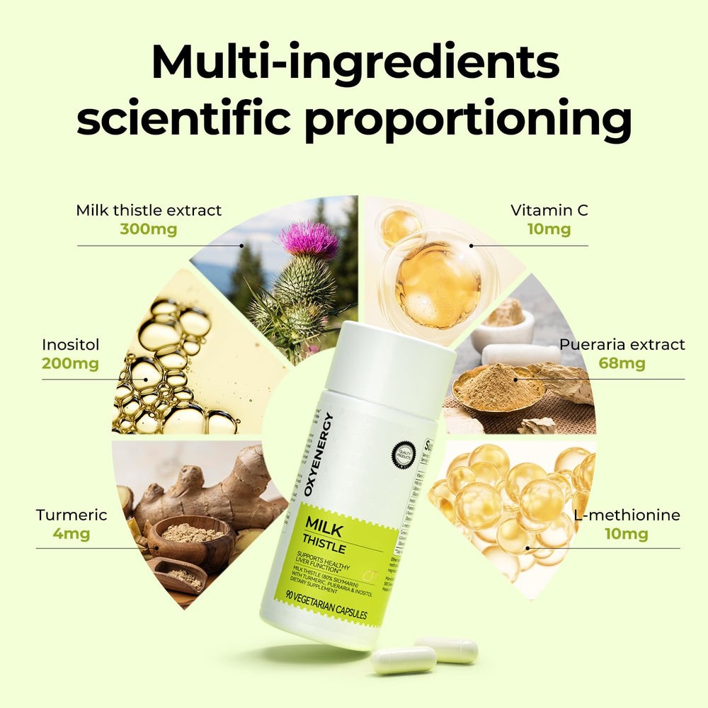 OxyEnergy nutrition label close-up displaying ingredient amounts and extract standardization