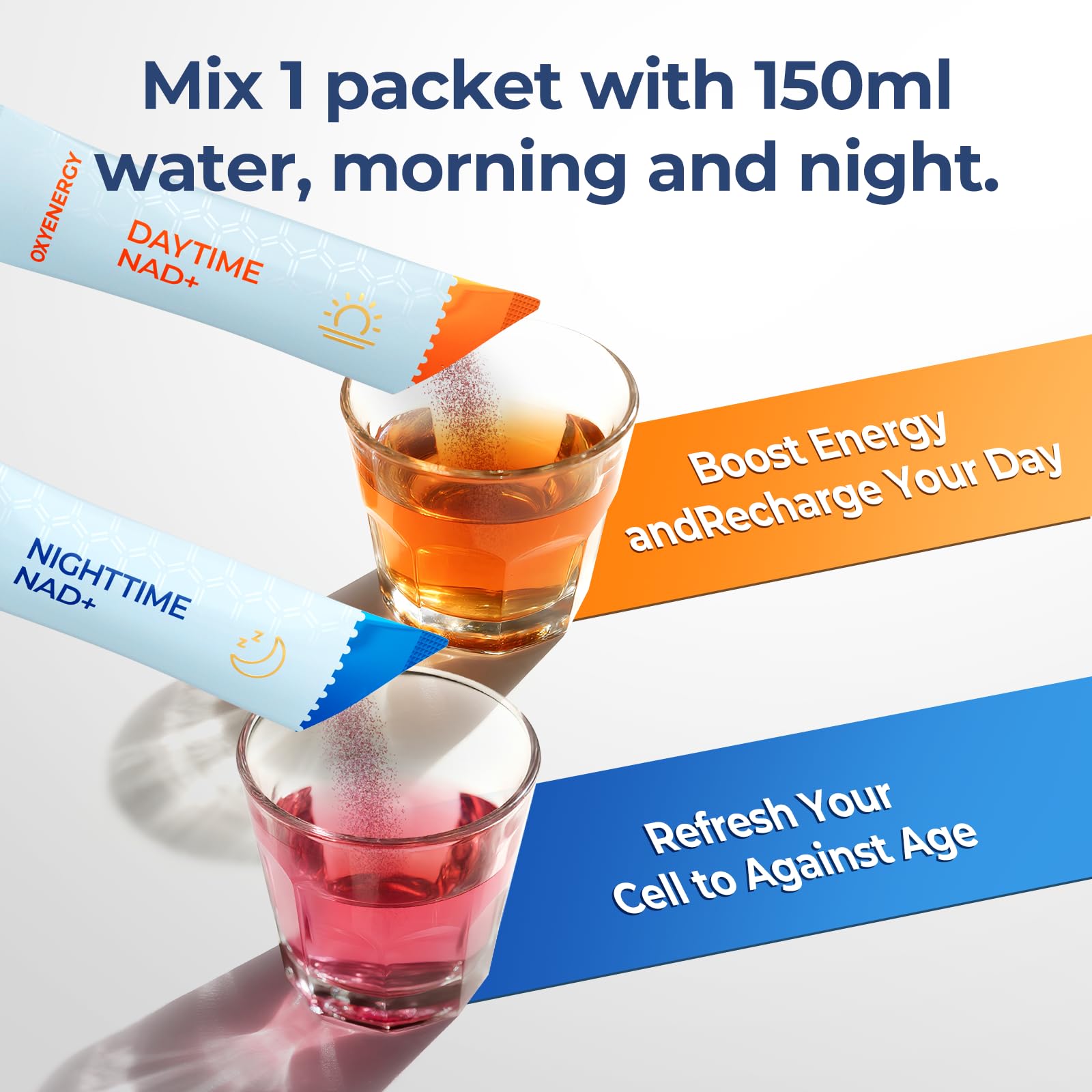 Resveratrol, Glutathione and PQQ ingredients graphic