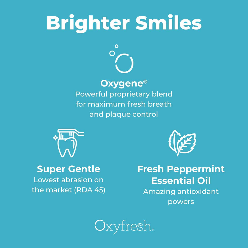 USA-made dental toothpaste with dental professional trust