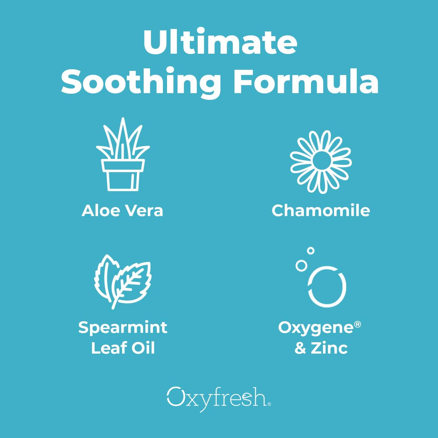 Natural mint oil for fresh breath