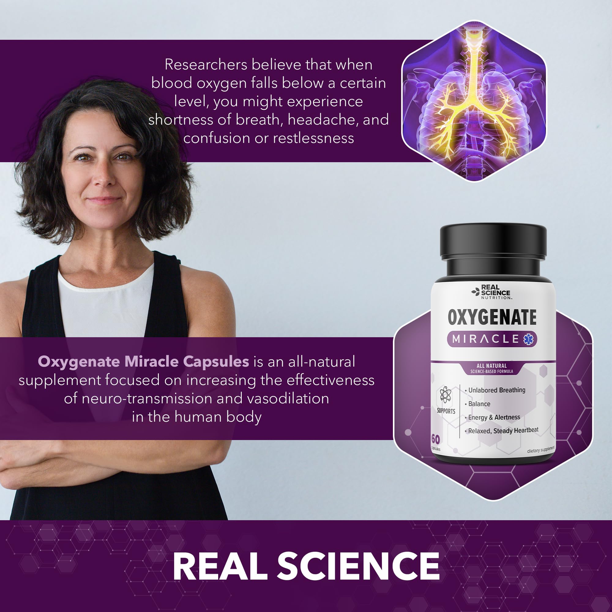 Oxygenate Miracle ingredients graphic