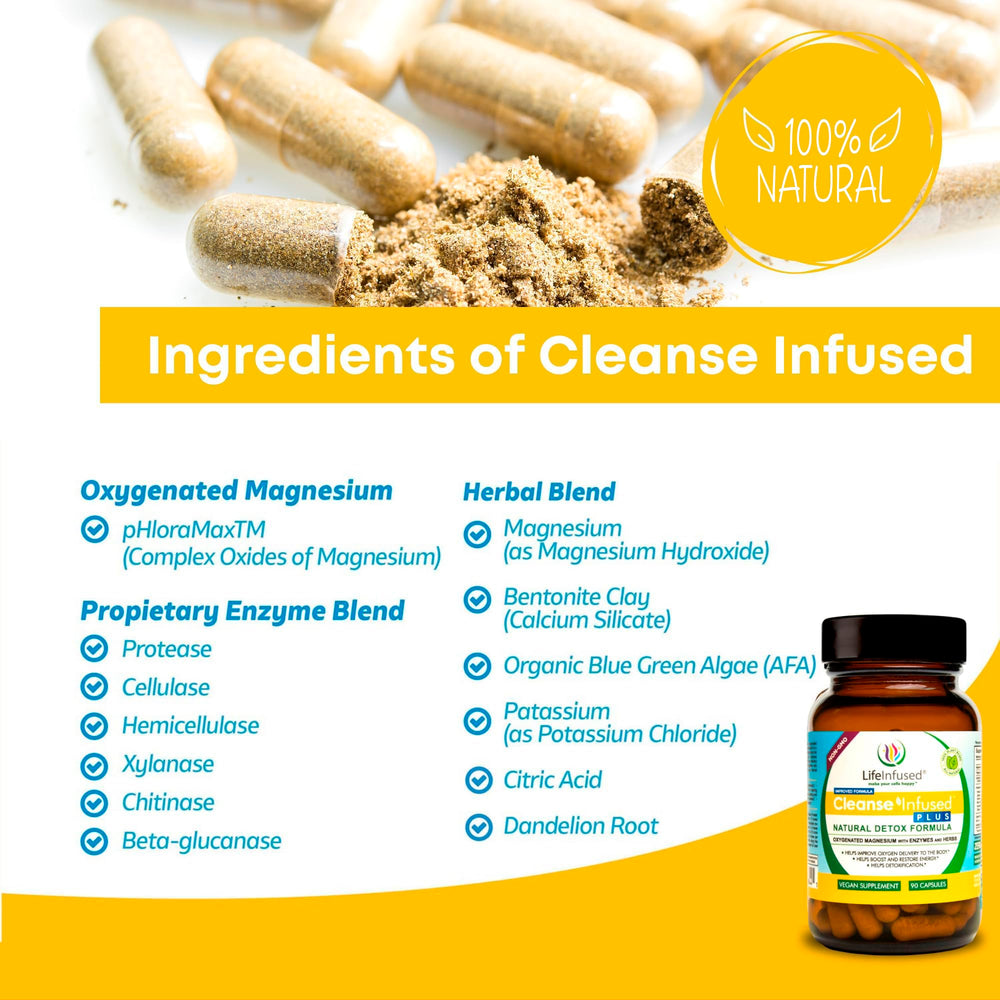 Oxygenated magnesium active ingredient in Cleanse Infused Plus