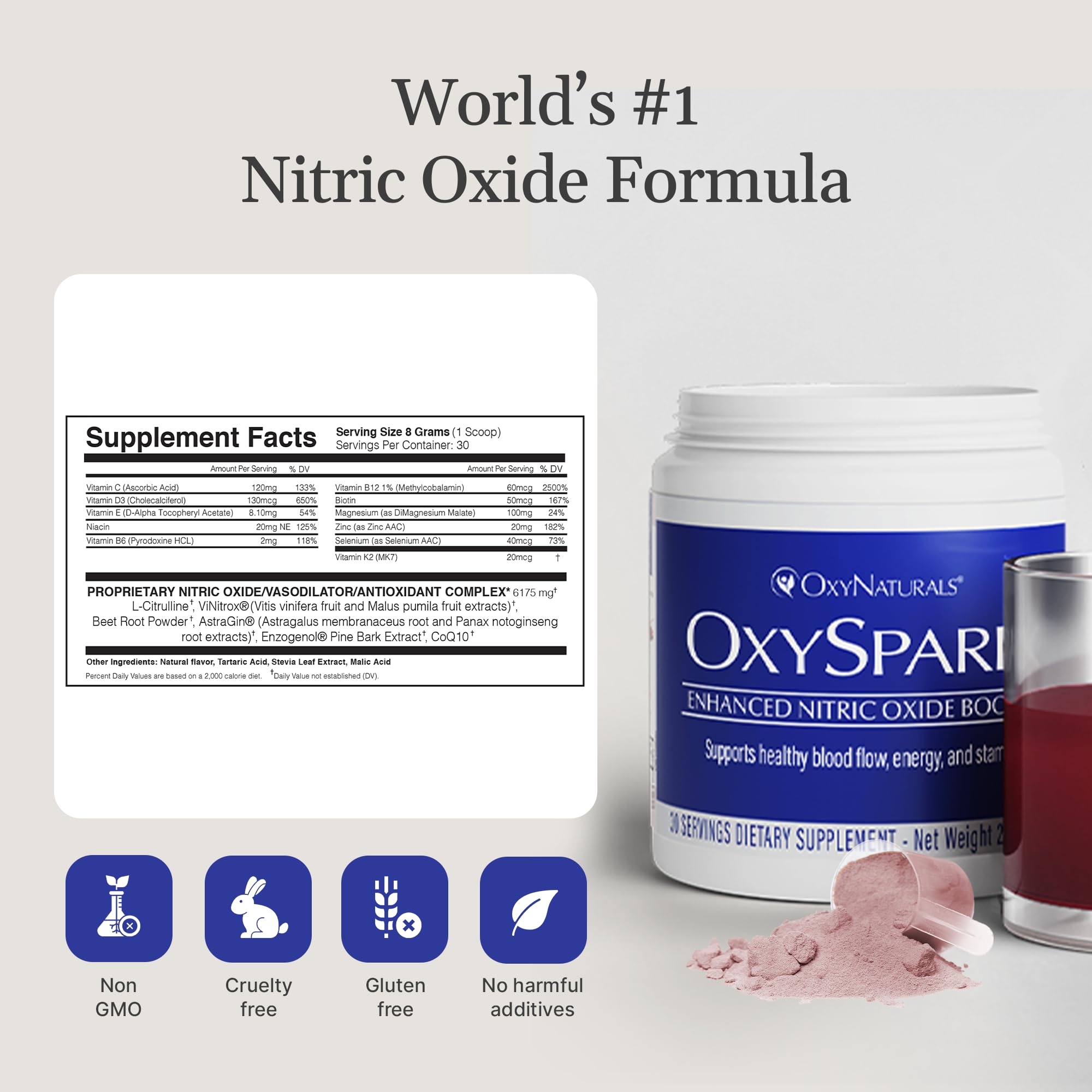 OxyNaturals OxySpark ingredients highlight L-Citrulline for nitric oxide support