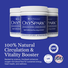 OxySpark ingredients: L-Citrulline and ViNitrox