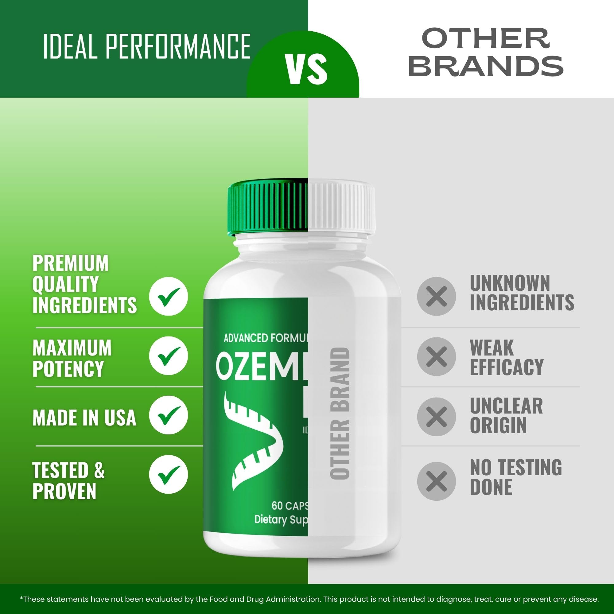 OzemBurn Max packaging and bottle