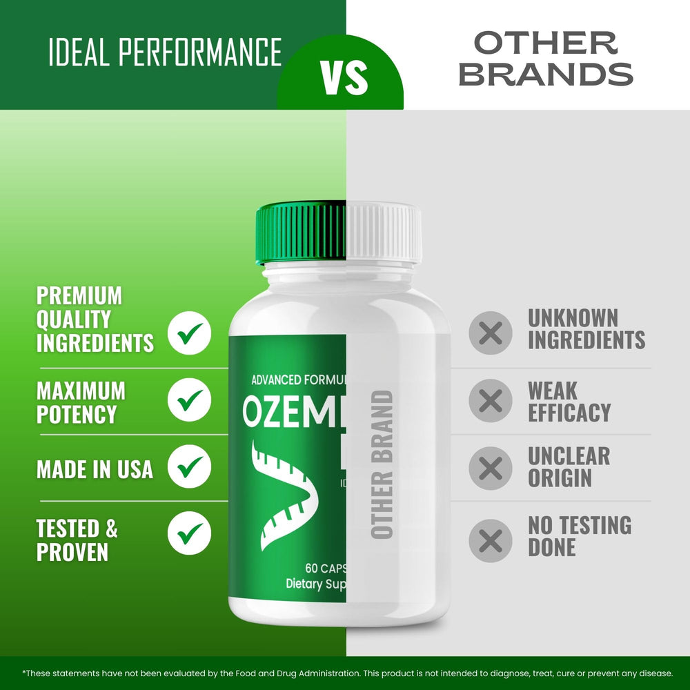 OzemBurn Max packaging and bottle