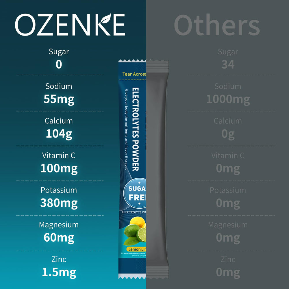 Ozenke electrolyte packets passion fruit flavor