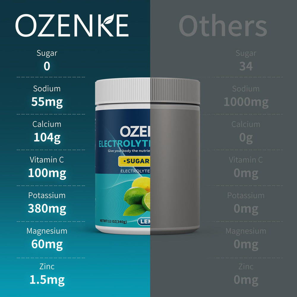 OZENKE electrolytes powder bottle in gym bag for workouts and training.