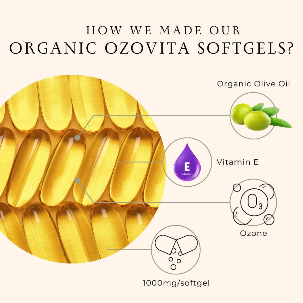 60 softgels per bottle (2-month supply)