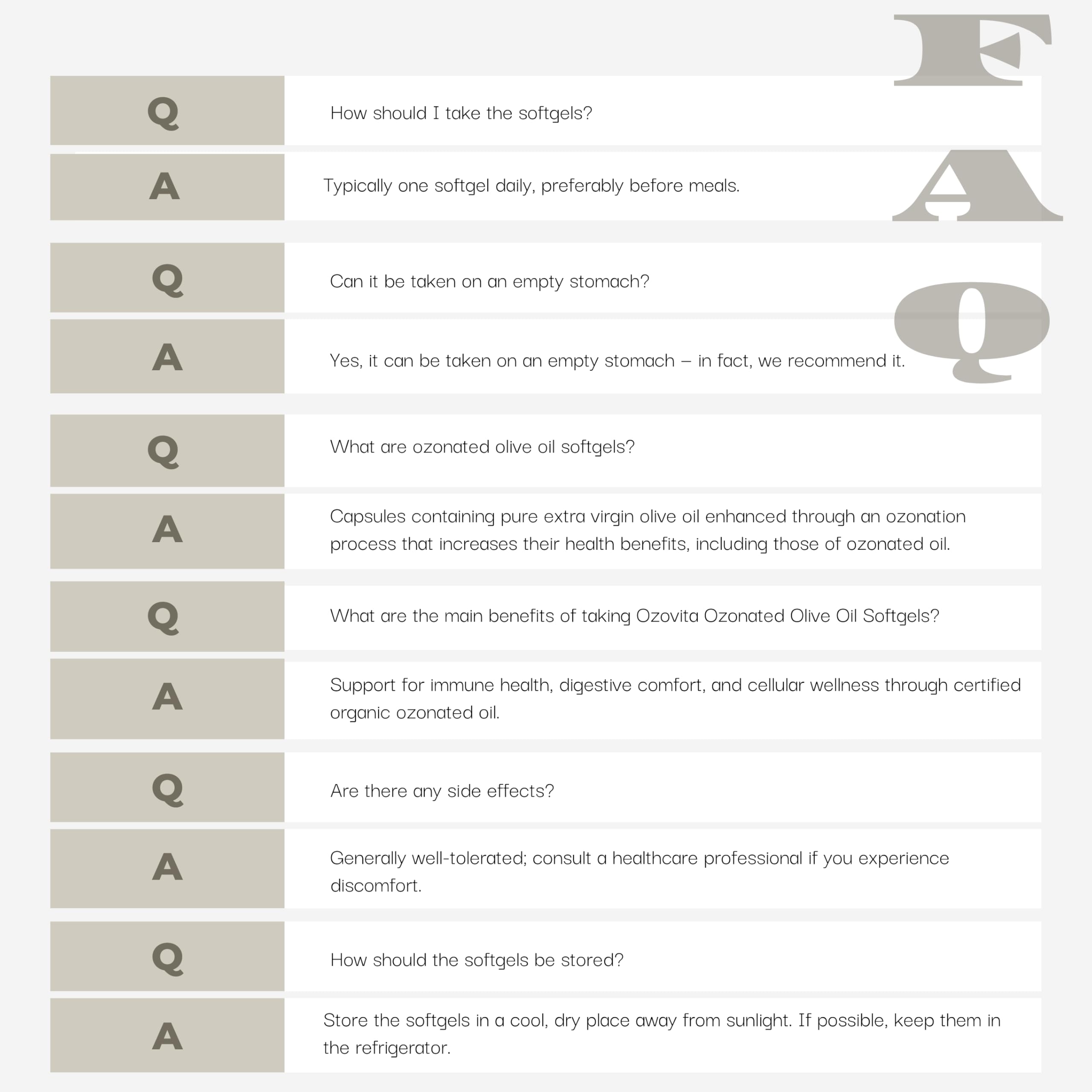 Allergen-free, non-GMO, gluten-free labeling