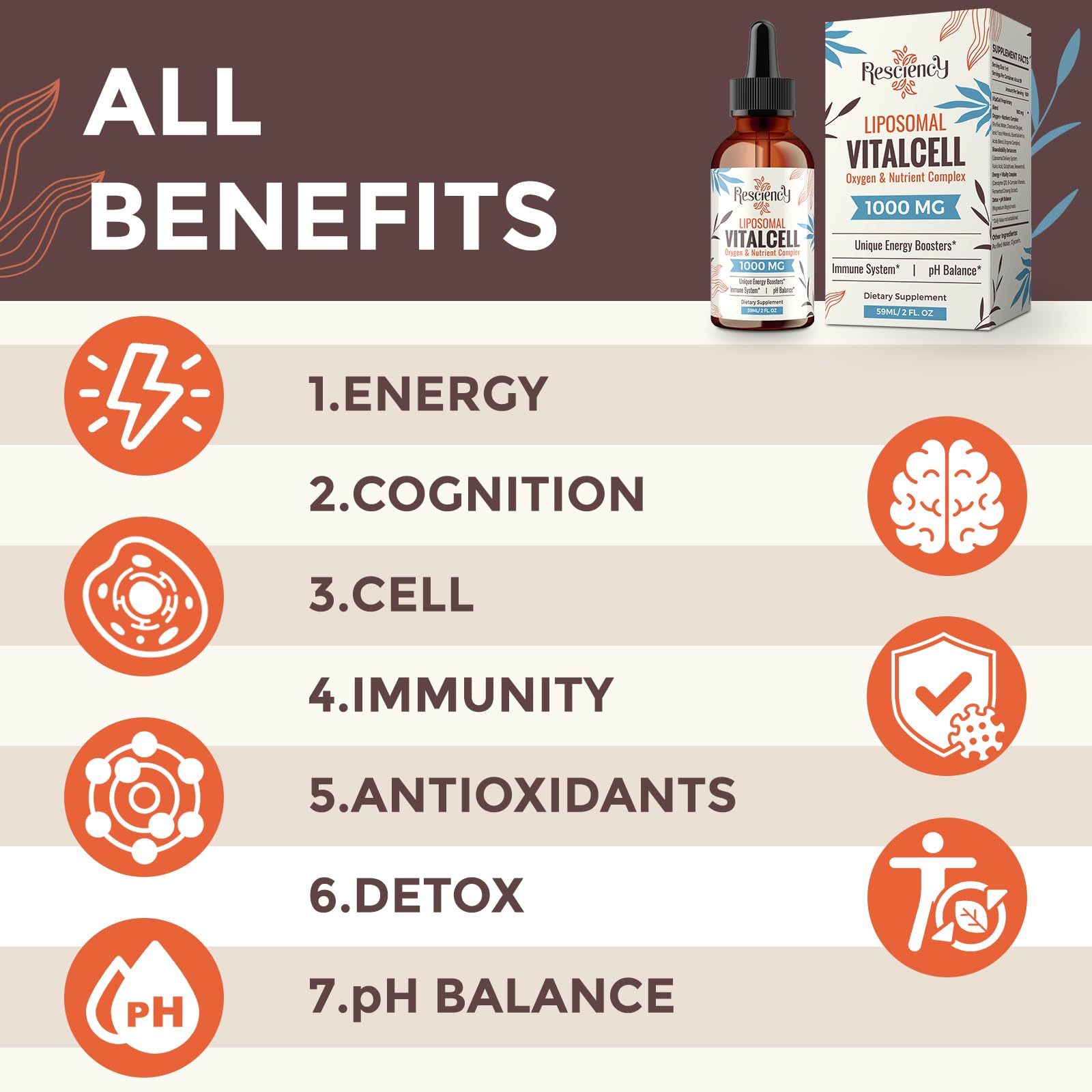 Graphic depicting pH balance and detox support concept