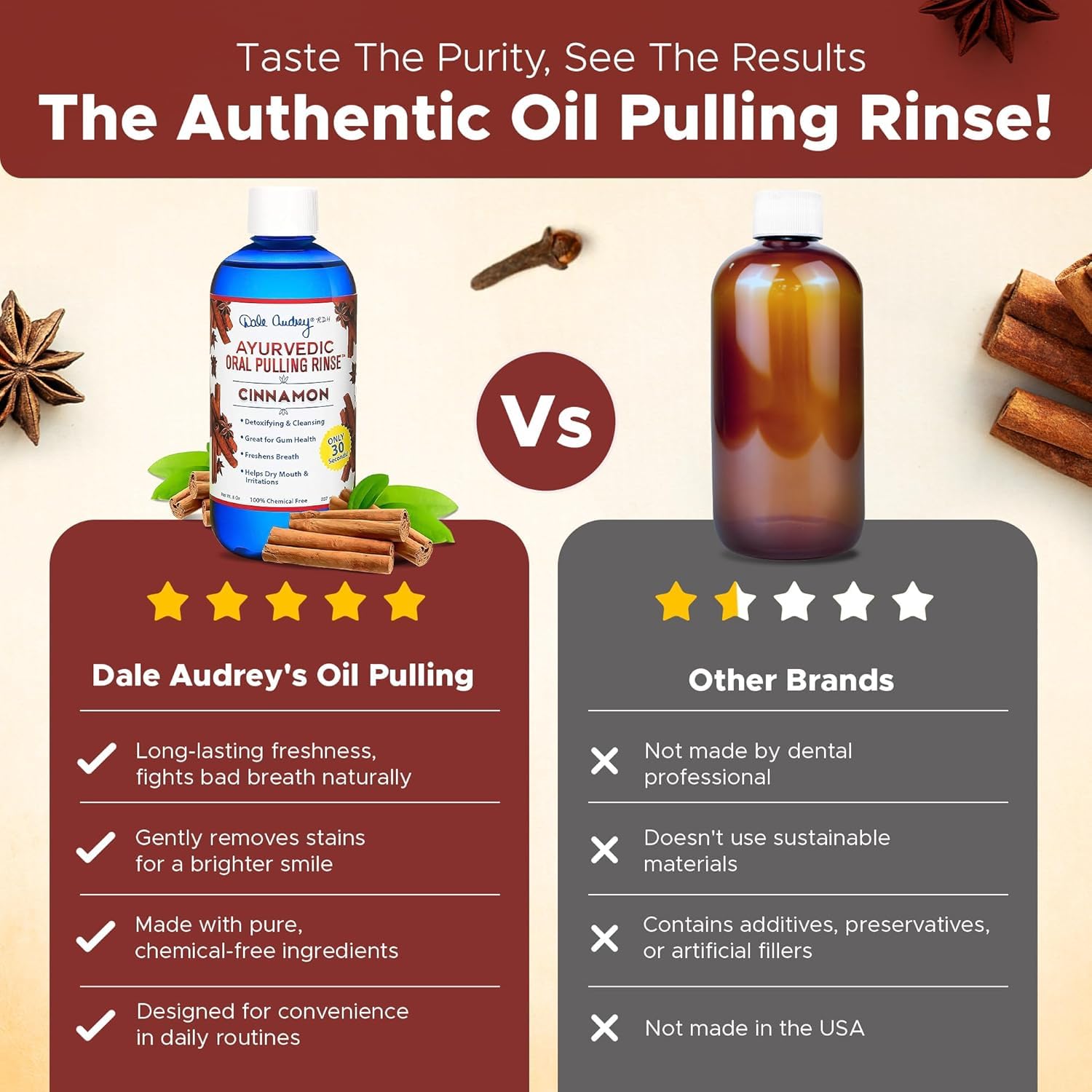 8 oz cinnamon-flavored Ayurvedic oil pulling mouthwash for teeth and gums