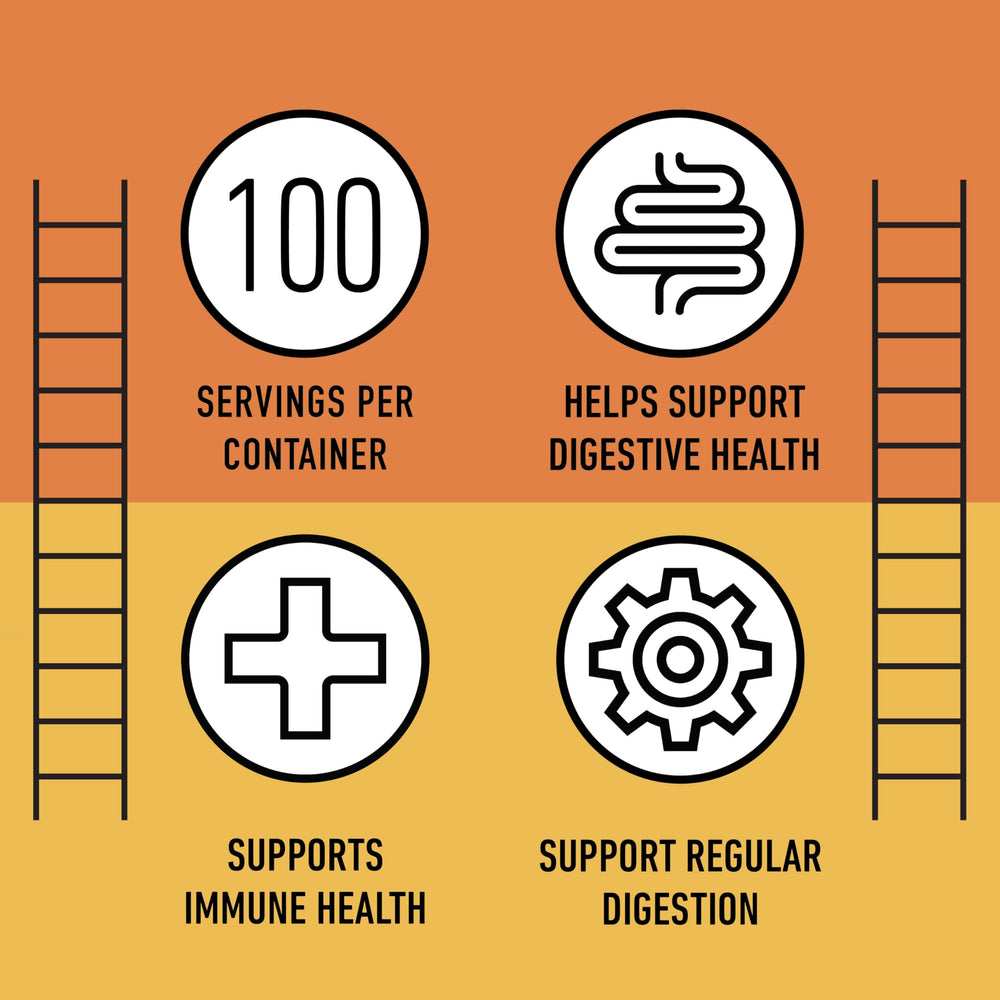 Packaging and product information for Complete Natural Papaya enzymes