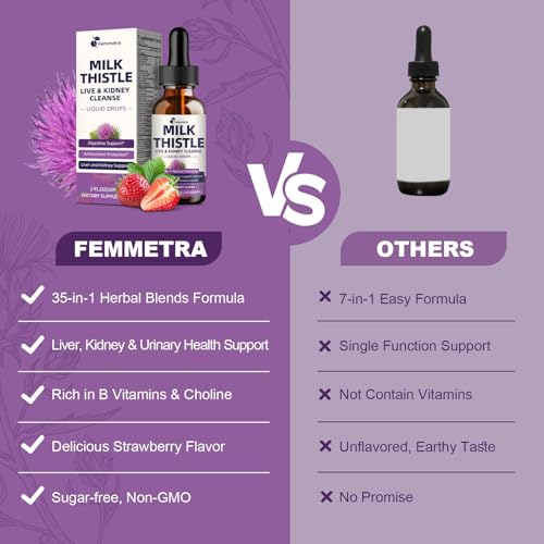 Packaging of the 2 oz bottle with 30-day supply