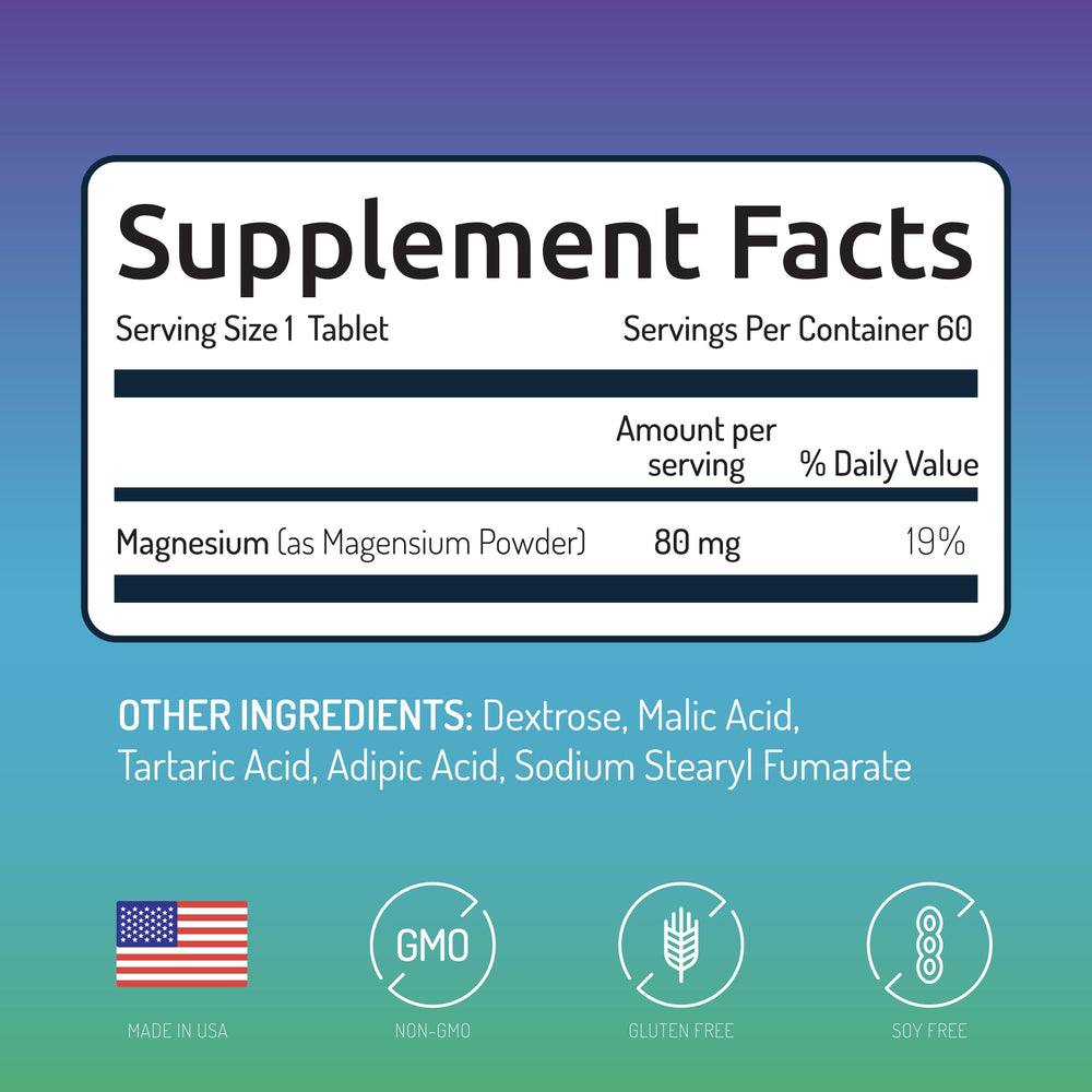 60 servings per bottle packaging