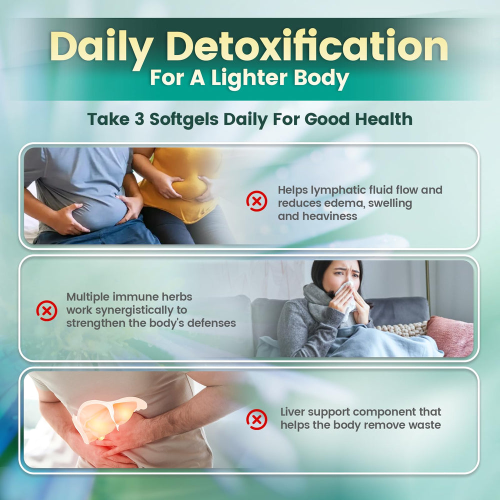 Product packaging highlighting an 80-day supply